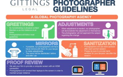 Gittings Photographer Guidelines