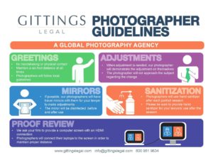 Gittings Global Photographer Guidelines